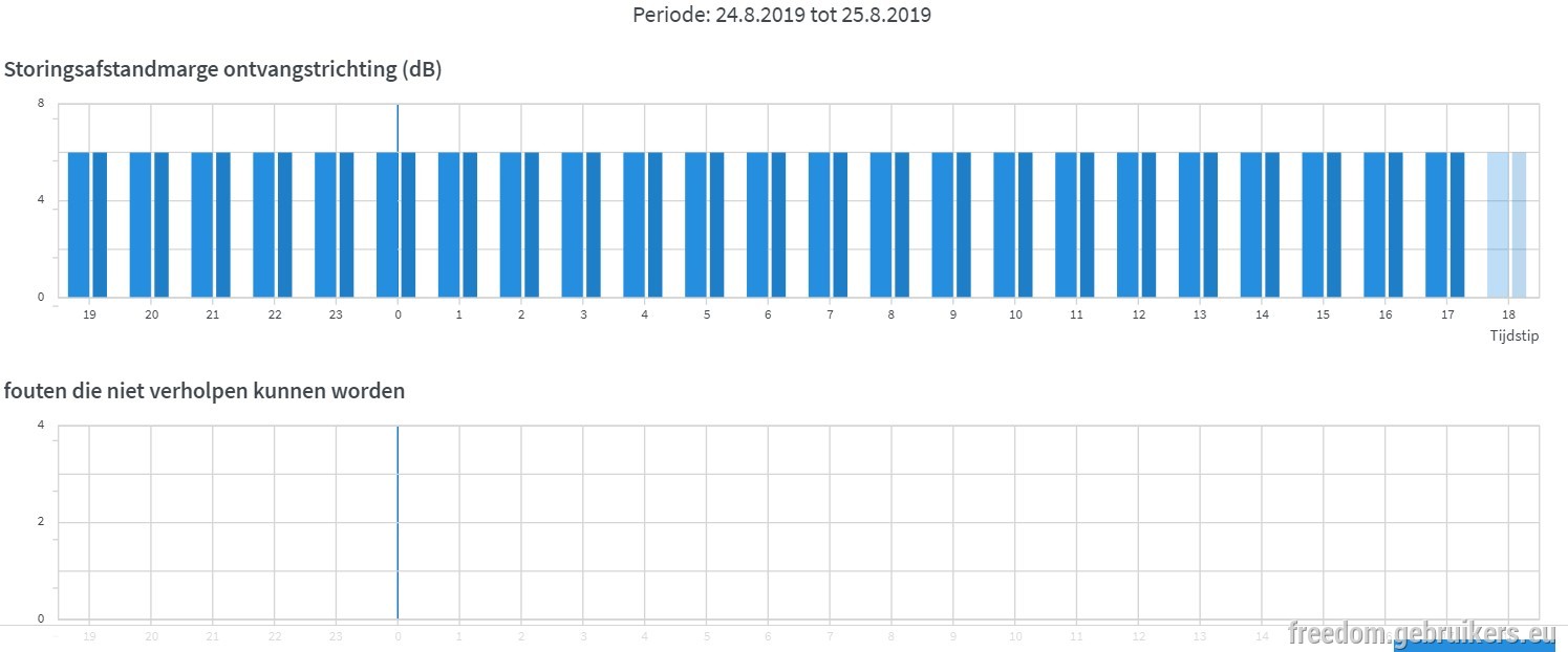 aantekening_2019-08-25_185111.jpg