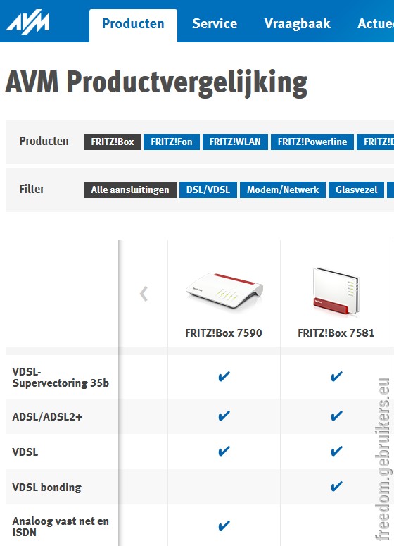 avm_productvergelijk.png