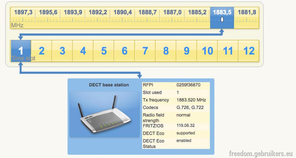 dect-7369-3_1.jpg