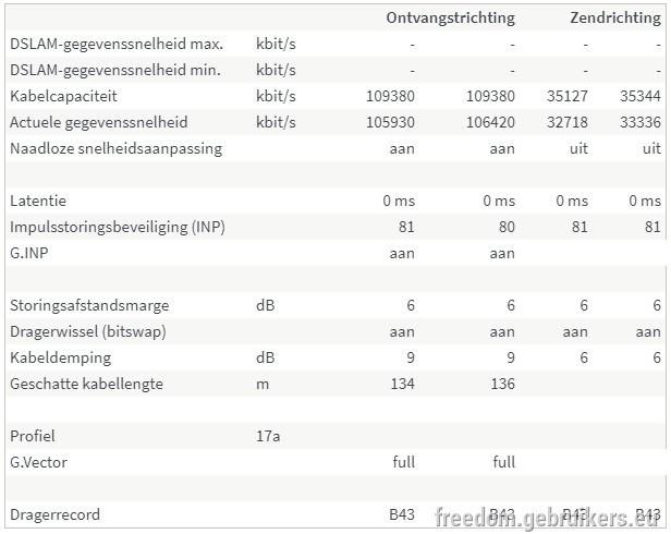 fb7581_dsl_v2.png