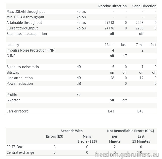 fireshot_capture_21_-_fritzbox_7581_-_http_fritzbox_.png
