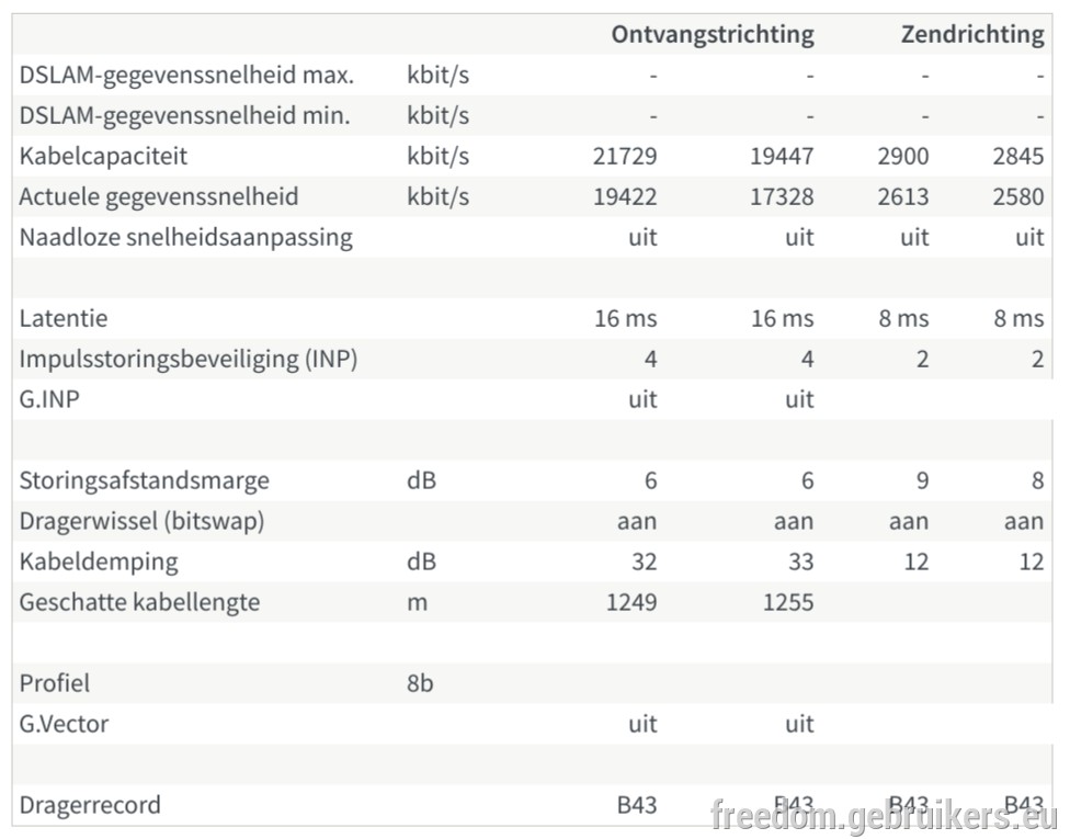 fireshot_capture_43_-_fritzbox_7581_-_http_fritzbox_.png