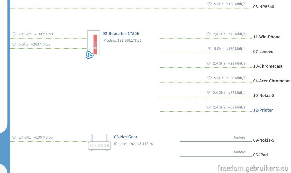fireshot_capture_6_-_fritzbox_7581_-_http_fritzbox_.png