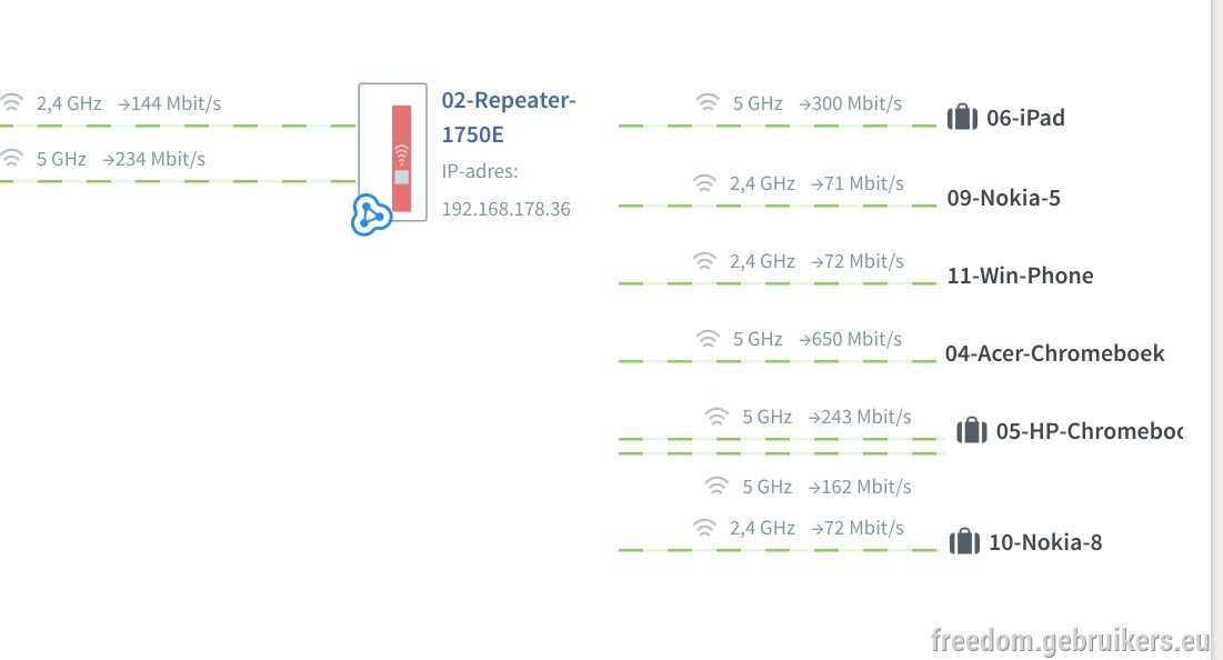 fireshot_capture_7_-_fritzbox_7581_-_http_fritzbox_.png