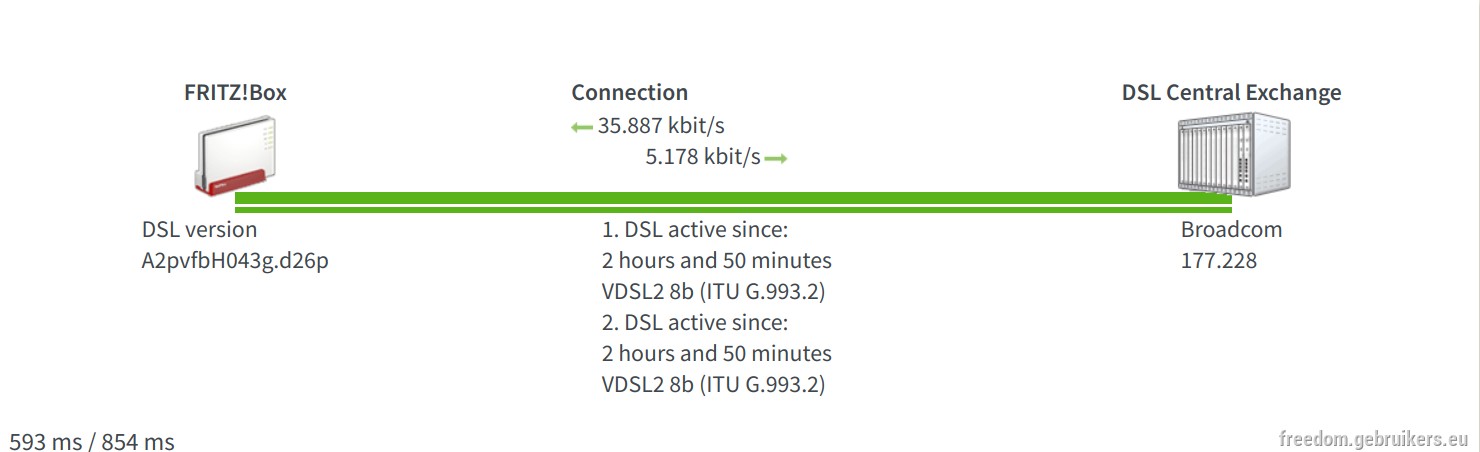 speed871.png