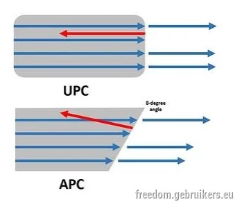upc_apc.jpg